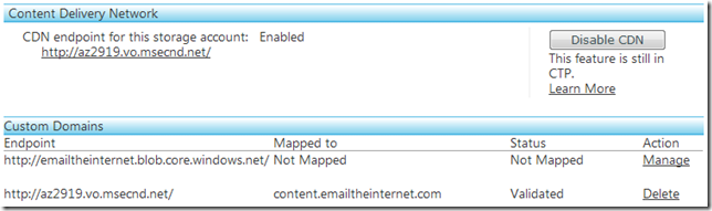 CDN custom domain validated