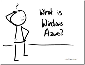 What is Windows Azure?