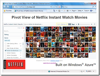 netflixpivot screenshot